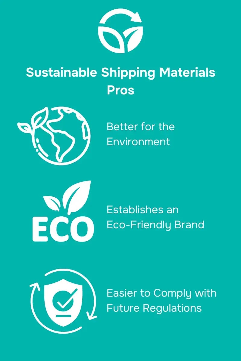 GC - Sustainable Packaging Blog - Pros